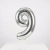 Number Balloon