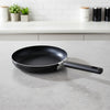 Nonstick Coating Pan